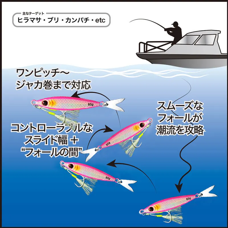 Fishing Lure Jig - AS Slow JIg Pesca Lure Fishing