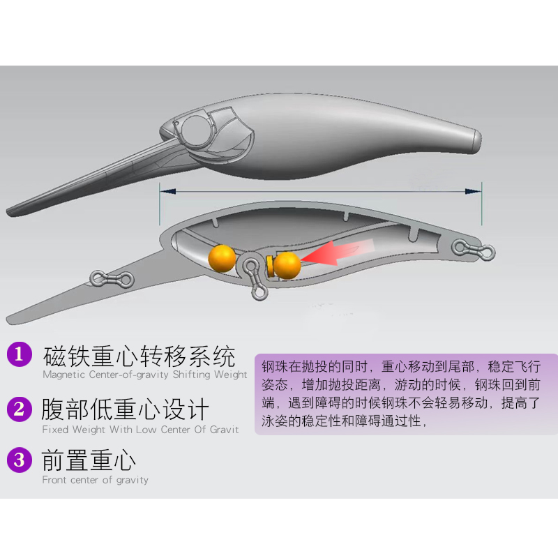 Suspending Minnow Fishing Lure - Fishing Lure Jerkbait 리뷰 및 가격