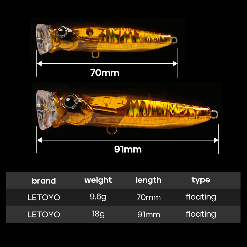 LETOYO 9.6g/18g Floating Poppe - Fishing Lure Popper 리뷰 및 가격