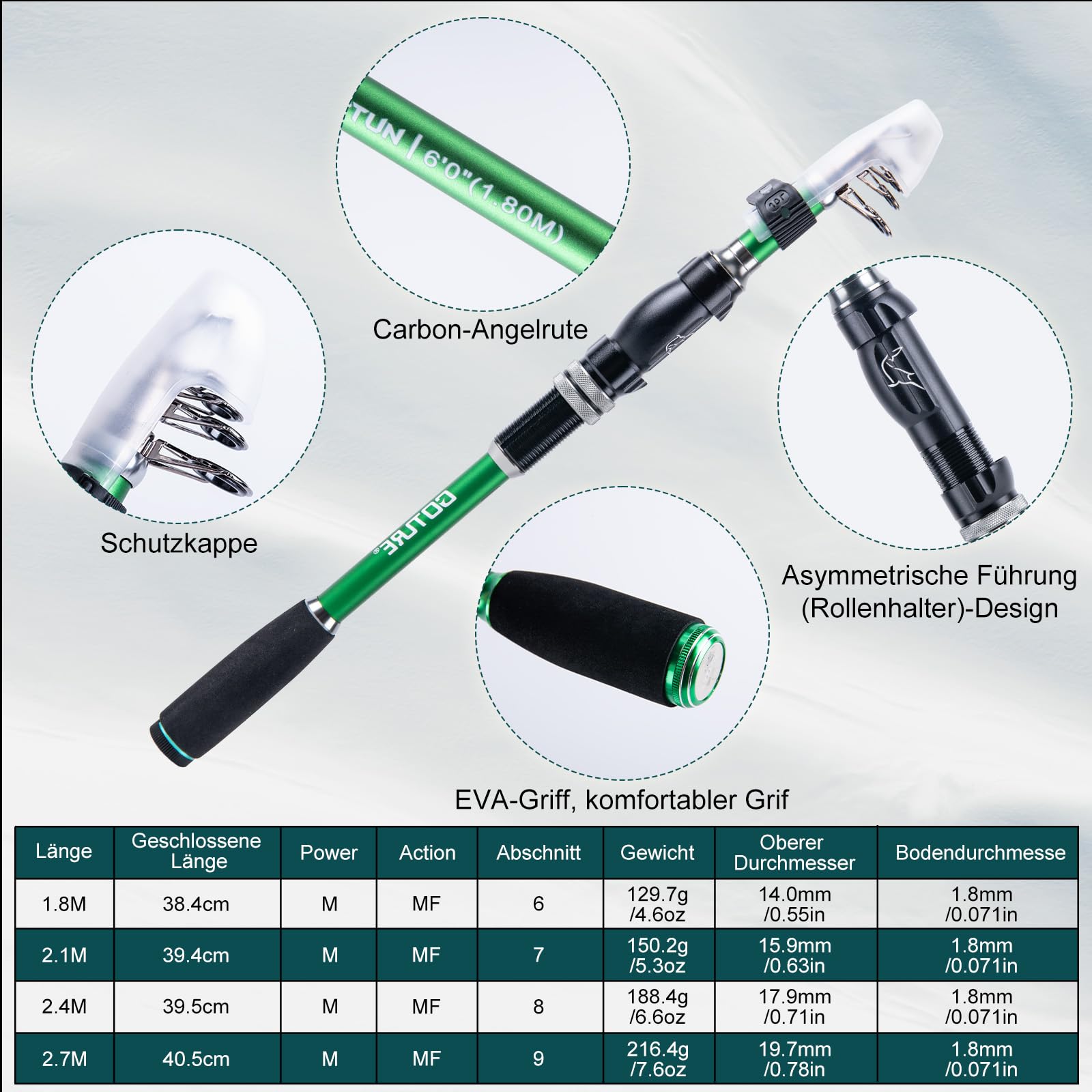 Goture 1.8M-2.7M Carbon Telesc - Fishing Lure Making Kit 리뷰 및 가격