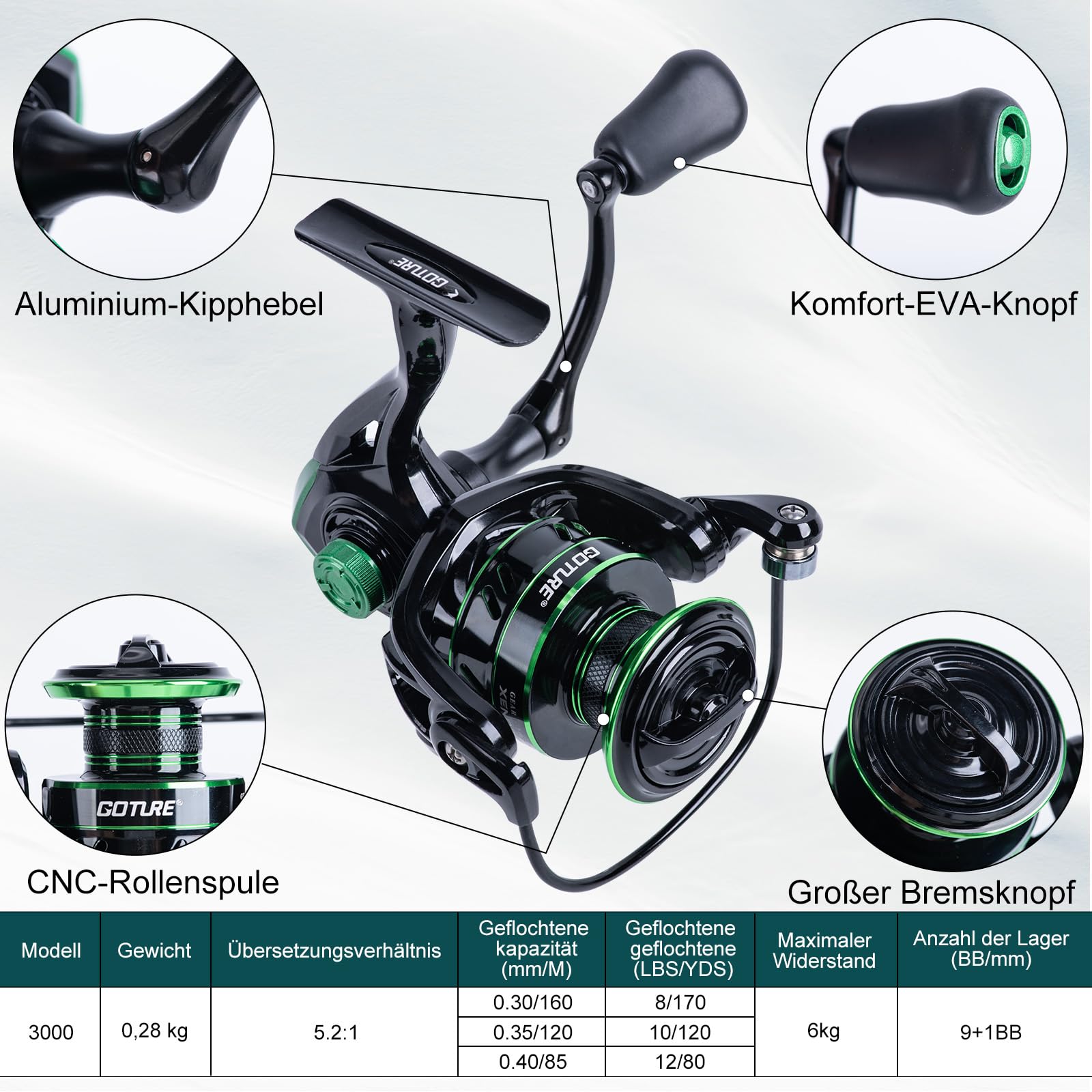 Goture 1.8M-2.7M Carbon Telesc - Fishing Lure Making Kit 리뷰 및 가격