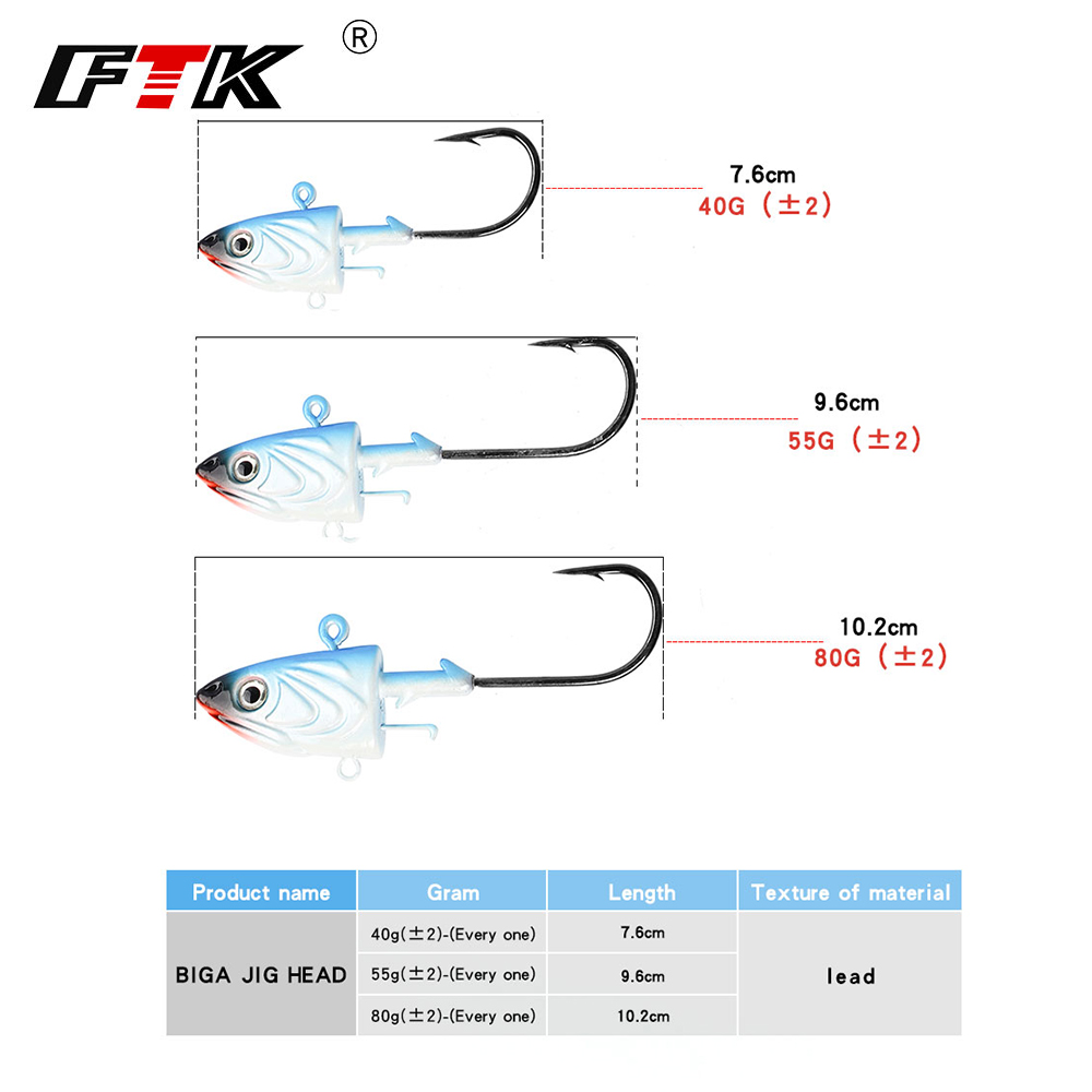 FTK 2PCS Jig Head Fishing Hook - Fishing Lure Soft Plastic 리뷰 및 가격