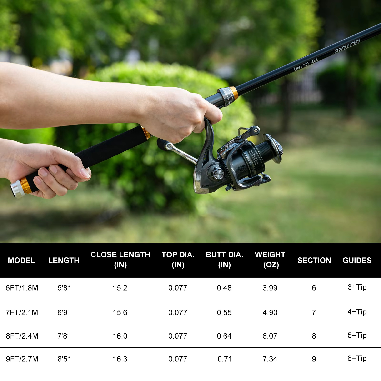 Goture Fishing Telescopic Rod  - Fishing Lure Spinner 리뷰 및 가격