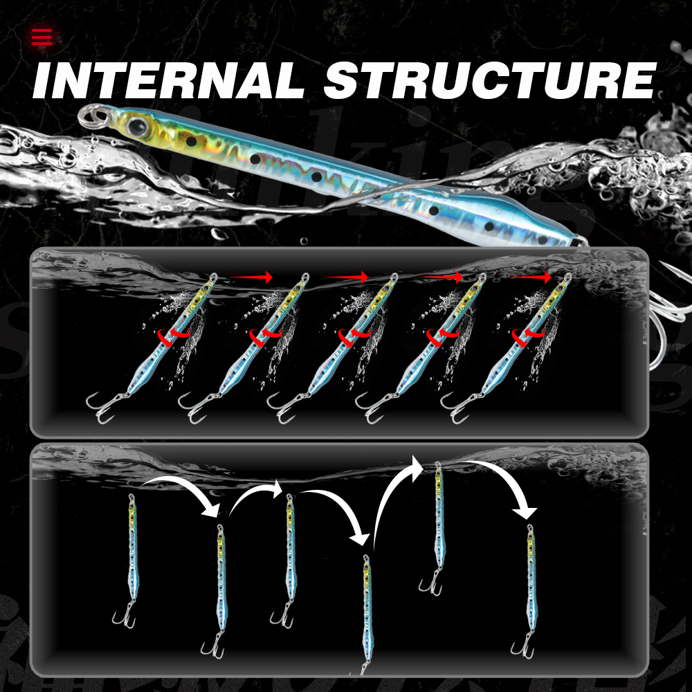 Hunthouse Metal Jig Fishing Lu - Fishing Lure Buzzbait 리뷰 및 가격